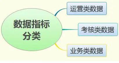 新形勢(shì)下客戶服務(wù)體系建設(shè)的新思考——以數(shù)據(jù)產(chǎn)品與軟件開發(fā)為核心的第四次革新