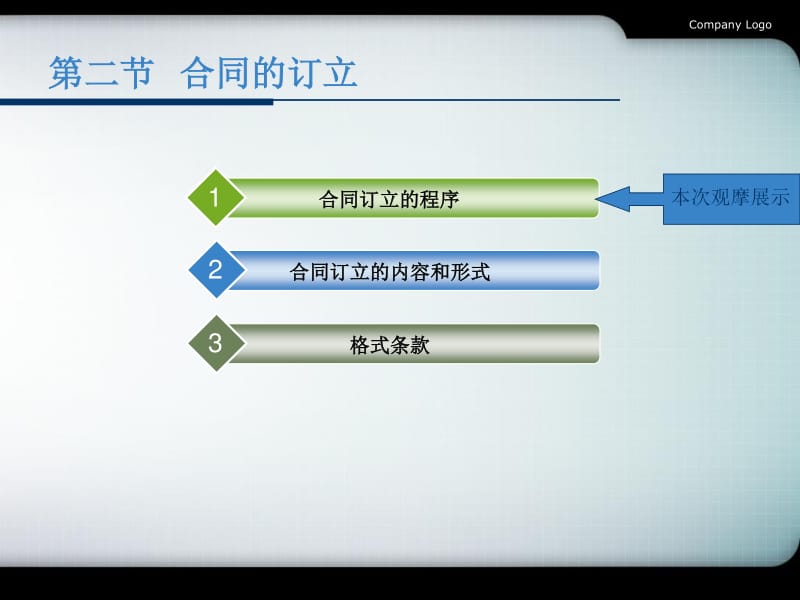 要約與要約邀請的區別及在廣告發布中的實際應用
